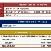 「名探偵コナンカフェ」予約スケジュール