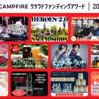 「CAMPFIRE クラウドファンディング アワード 2024」