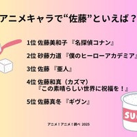 [アニメキャラで“佐藤”といえば？]ランキング1位～5位