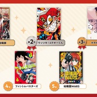 「アニメ化してほしいマンガランキング 2025」TOP10が発表！3位「ホタルの嫁入り」、2位「ウソツキ！ゴクオーくん」、1位は…？【AnimeJapan】 画像