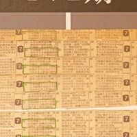 (C)東北新社／著作総監修 西崎彰司　※西崎彰司氏の“ざき”は「山」に「竒」が正式表記。