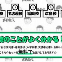 『おそ松さん』代々木アニメーション学院コラボ