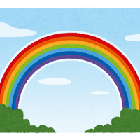 “虹色”キャラといえば？ アンケート〆切は7月6日【#虹の日】 画像