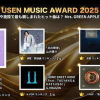 USEN MUSIC AWARD 2025　今年一番多く流れたアニメ主題歌は？多彩な感情を呼び起こす「薬屋のひとりごと」「鬼滅の刃」ランキング発表！総合ではMrs. GREEN APPLEがUSEN史上初の4冠を獲得！ 画像