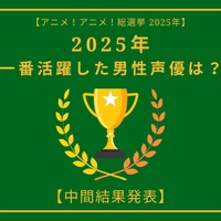 2025年一番活躍したと思う男性声優は？【中間結果発表】杉田智和、花江夏樹…主演作や話題作で活躍したキャストが集結