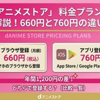「dアニメストア」料金プランを徹底解説！660円と760円の違いは？ 画像