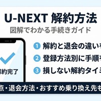 「U-NEXT」の解約方法を図解で解説｜退会との違いや注意点も紹介 画像