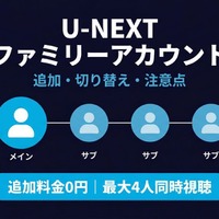 「U-NEXTファミリーアカウント」とは？設定方法・注意点まとめ 画像