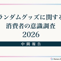 “ランダムグッズ”は89.9％が批判的―コンテンツへの印象にも影響…消費者意識調査の中間報告が公開 画像