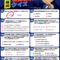 「コナン」ファン約200人のうち全問正解者は“0”!?「超難関名探偵コナンクイズ」実施！ 6月21日18時に解答発表「自信ない」「誤答選択肢クオリティ高いな」 画像