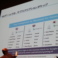 アプリのマーケティングは選挙戦略と同じ!? 元首相を父に持つWowmax Media海部氏が語る 