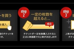 ドリパス×GyaO　地方映画館を活性化　新作映画上映を支援 画像