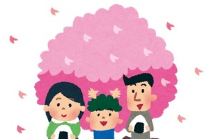 名前に「さくら」が付く、一番好きなアニメキャラは？ 〆切は3月22日まで【さくらの日】 画像