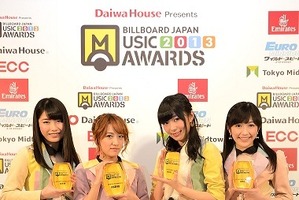 Linked Horizonが優秀アニメソングアーティスト賞　ビルボードジャパン Music Awards 2013　 画像