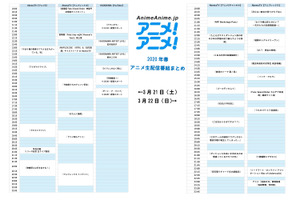 【まとめ】3月21・22日アニメ系生配信番組 「鬼滅の刃」「Fate」「SAO」ほか約40番組、アナタは何観る？ 画像