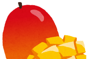 黄色がイメージカラーのアニメキャラといえば？ アンケート〆切は7月9日【#マンゴーの日】 画像