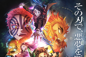 あなたの“初恋”キャラは？ 3位「CCさくら」木之本桜 ＆「呪術廻戦」釘崎野薔薇、2位「鬼滅の刃」禰豆子、1位は…【女性キャラ編／#初恋の日】＜21年版＞ 画像