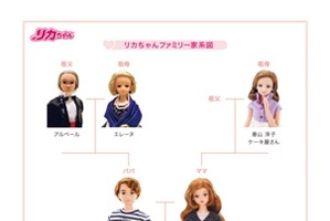 リカちゃんファミリーに新メンバー　母方のおばあちゃん登場 画像