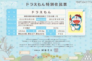 ドラえもん生誕100年前　川崎市が特別住民票配布開始　 画像