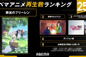 冬アニメ3月最終週の再生数ランキング発表『葬送のフリーレン』が1位を獲得 画像