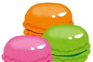 “スイーツ”キャラといえば？ アンケート〆切は9月22日【#洋菓子の日】 画像