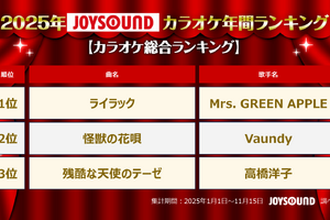 2025年JOYSOUNDカラオケ年間ランキング発表！4部門で1位のMrs. GREEN APPLEら映像コメント到着！ 画像