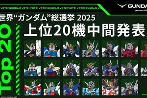 vガンダムやデスティニーガンダム、ウイングガンダムゼロなどがラインナップ！ 「全世界“ガンダム”総選挙」中間結果の上位20機発表 画像