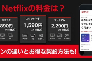 Netflix料金はいくら？全3プランの違いと無料・割引で始める方法【2026最新】 画像