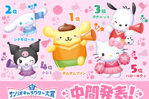 「2026年サンリオキャラクター大賞」中間順位発表！ポムポムプリンが“逆転”首位！シナモロール、ポチャッコが後を追う 画像