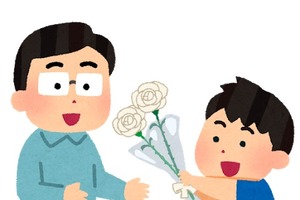 “父”キャラといえば？ アンケート〆切は6月5日 画像