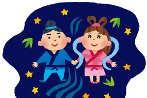 【七夕】年に一度会えるならどのキャラクターに会いたい？ アンケート〆切は6月19日 画像