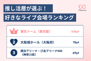 推し活層が選ぶ「好きなライブ会場」はどこだ？ 第2位・「大阪城ホール」1位は…？トップ12が発表！ 画像