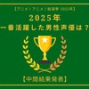 2025年一番活躍したと思う男性声優は？【中間結果発表】杉田智和、花江夏樹…主演作や話題作で活躍したキャストが集結・画像